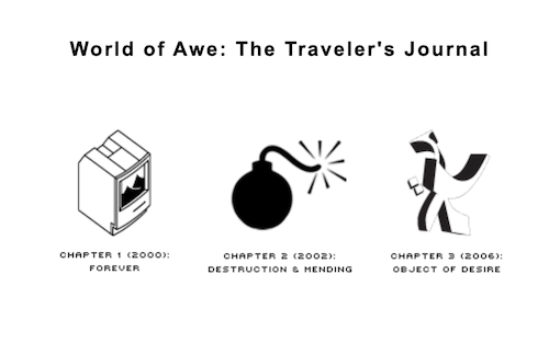 World of Awe